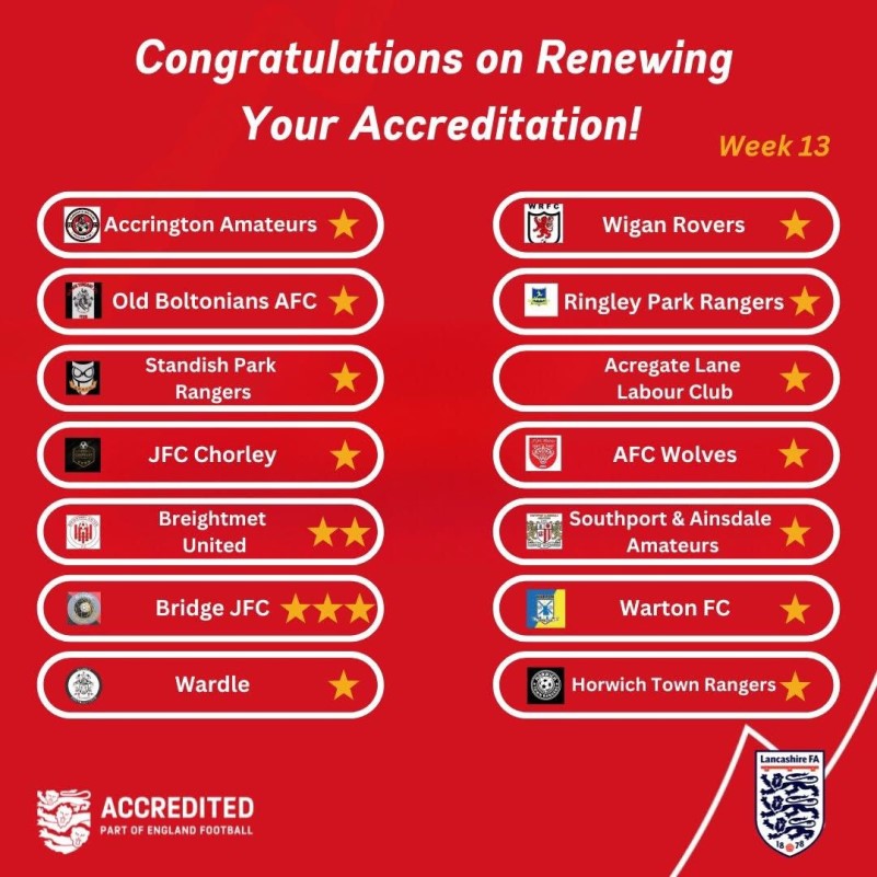 Wardle Fc Rutherford Fa Accreditation - Wardle FC